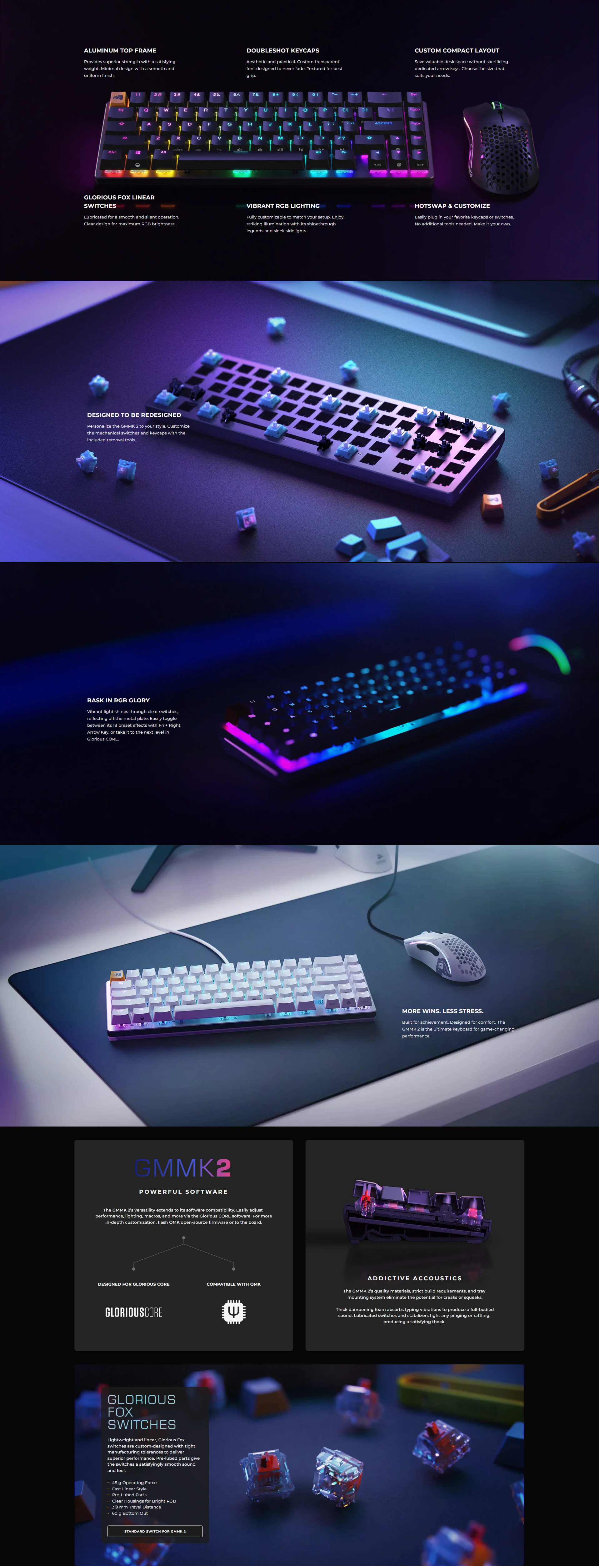 A large marketing image providing additional information about the product Glorious GMMK 2 Compact Mechanical Keyboard - Black (Prebuilt) - Additional alt info not provided